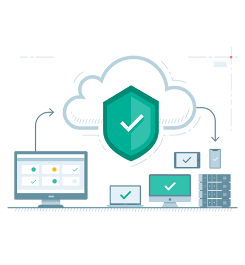 Kaspersky